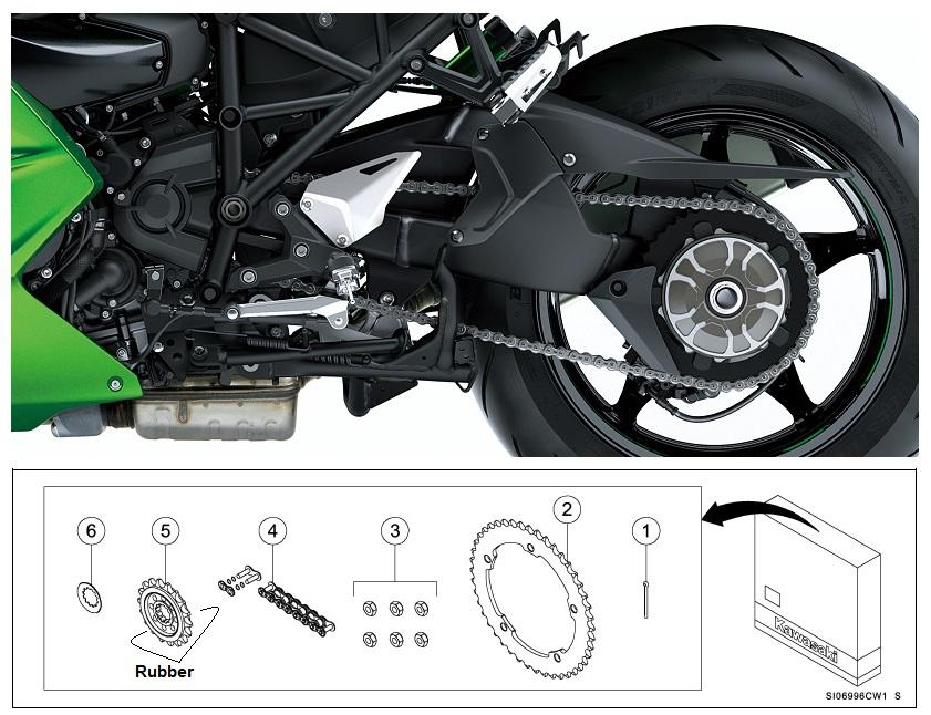 Kit trasmissione Ninja H2 SX/SE (ZXT02A/B/D/P/R)