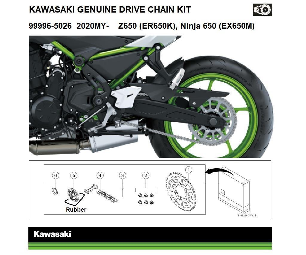Kit trasmissione Ninja 650 & Z650 (EX650M/ER650K)