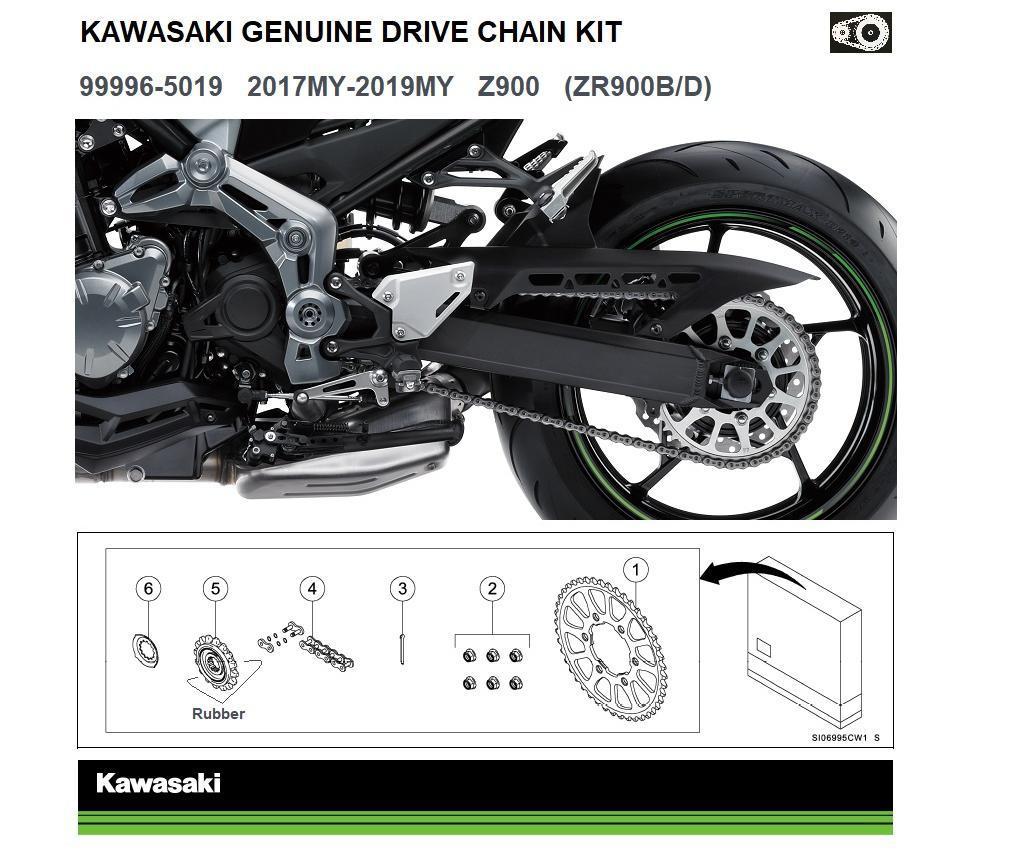 Kit trasmissione Kawasaki