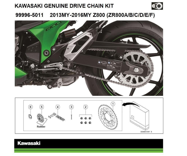 Kit trasmissione Kawasaki