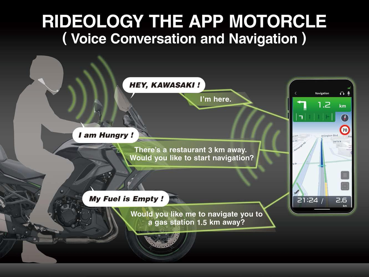 Connettività Smartphone Connectivity con comando vocale