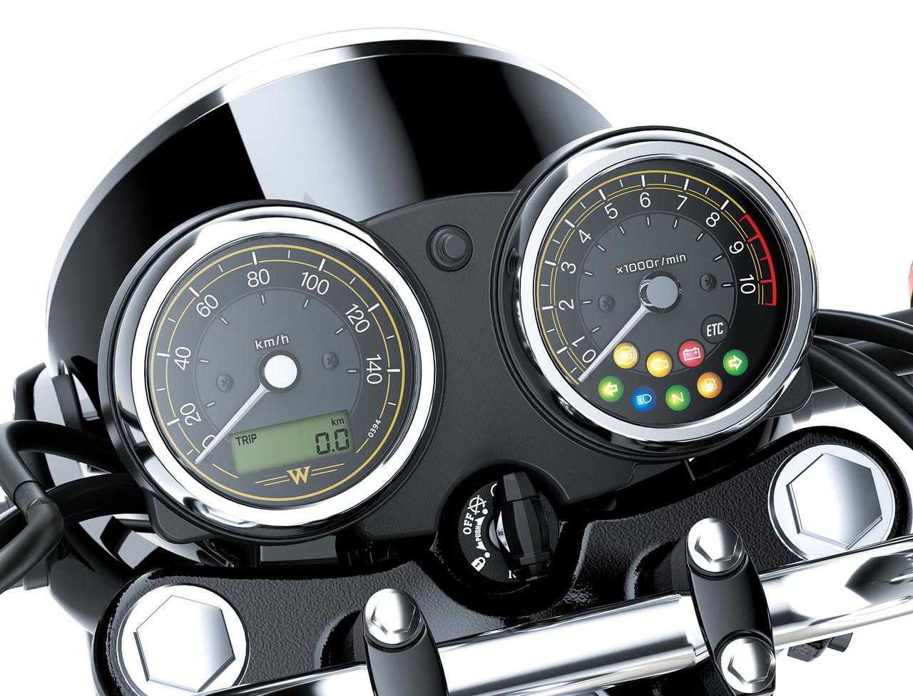 Traditional Instrumentation