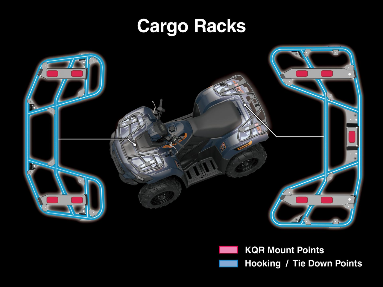 Una serie completa di comode funzioni