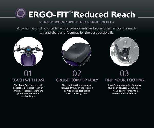 Kit ERGO-FIT™ Reduced Reach (Vulcan S)