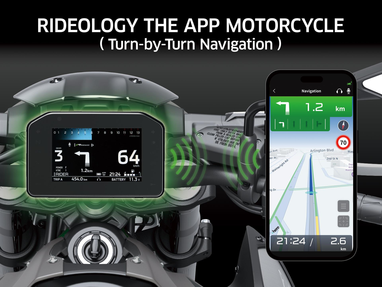 Rideology The App